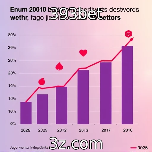Investimentos crescentes em jogos independentes em 2025 - 393bet